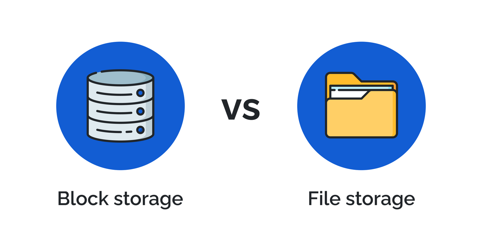 iSCSI vs NFS